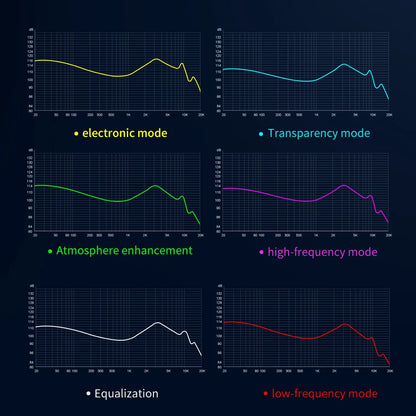wired earbuds - Earphones - Headphones - Wired In-ear Earbuds