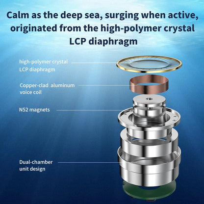 noise cancelling headphones - Earphones - Headphones - Wired In-ear Earbuds