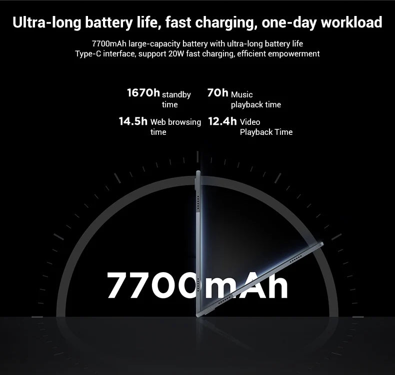 high volume warning lenovo tab m11[3] - Tablet - Lenovo Tab M11