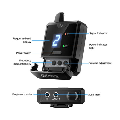 audio-technica atw-3255 - Professional Audio Equipment - Wireless In-Ear Monitoring System