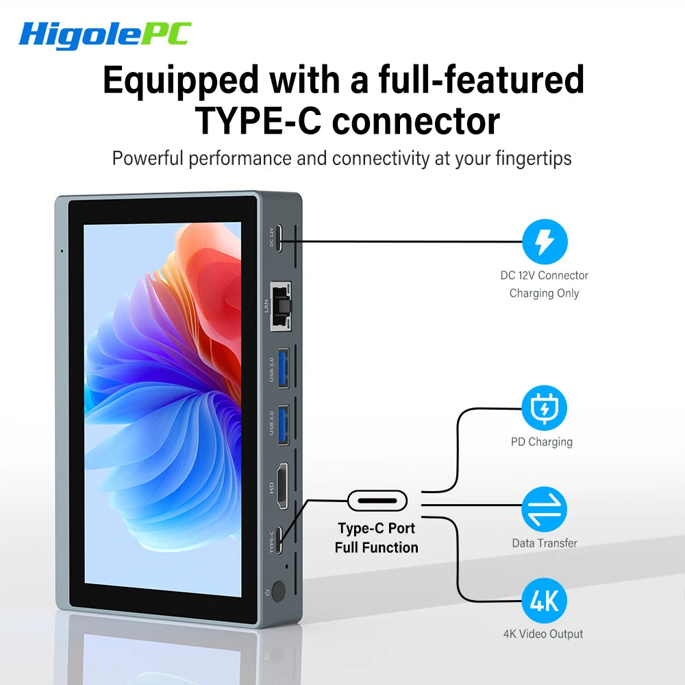 Mini pc with hdmi 2.0