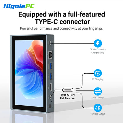 Mini pc with hdmi 2.0