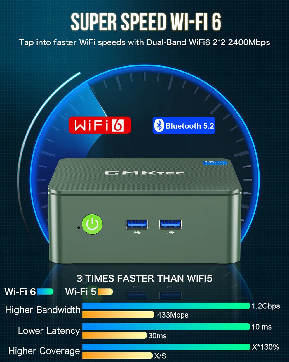 intel core ultra mini pc - Computers - Tablets - Mini PC