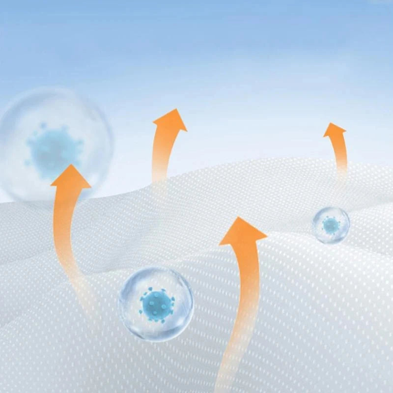 Non-chemical face bandage