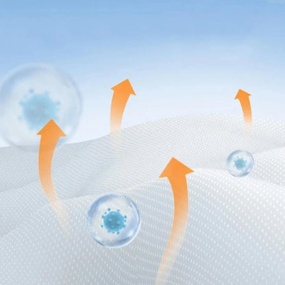 Non-chemical face bandage