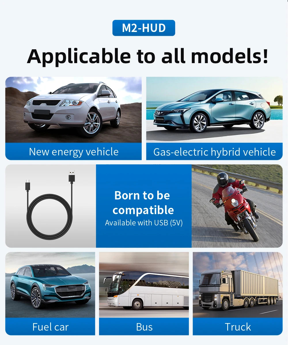 Hud display installation