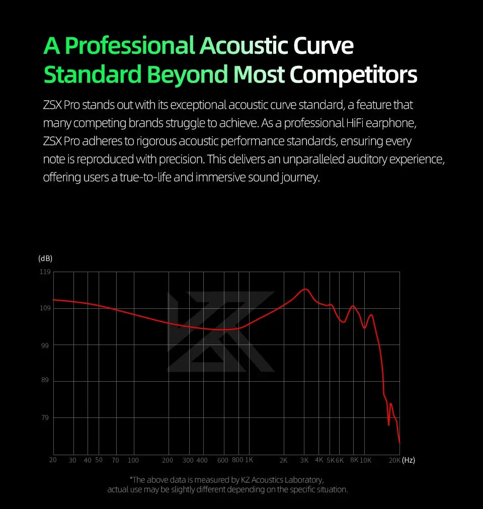 true wireless earbuds - Earphones - Headphones - Earphones