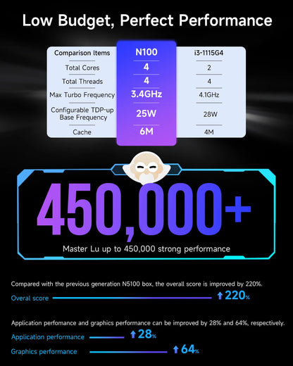 4k mini desktop computer