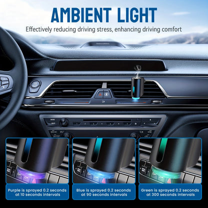 Long lasting car air freshener spray