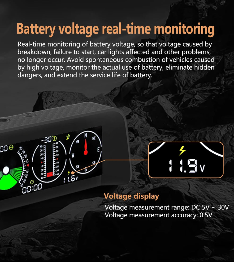minimalistic ar hud display - Automotive - HUD Speedometer