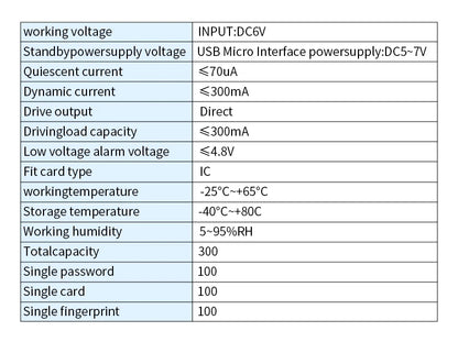 buy fingerprint smart lock - Smart Home Security - Bluetooth Fingerprint Smart Door Lock