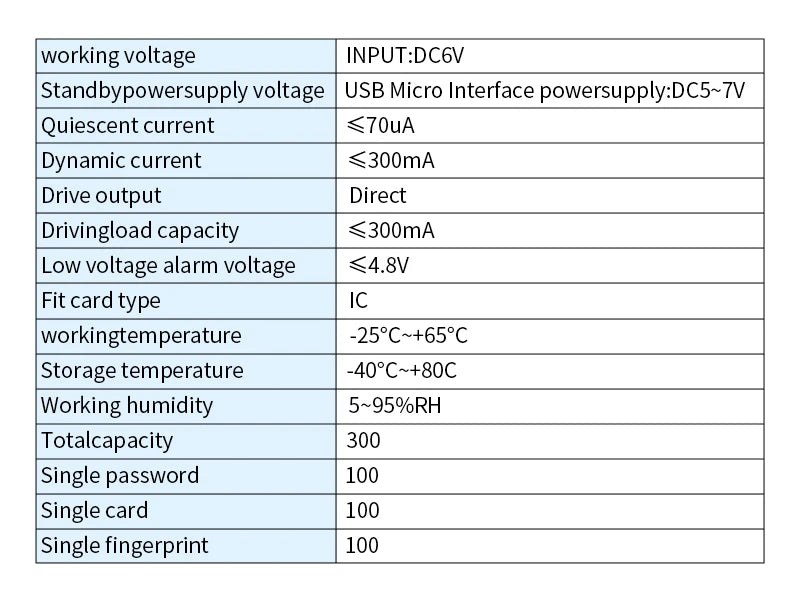 buy fingerprint smart lock - Smart Home Security - Bluetooth Fingerprint Smart Door Lock