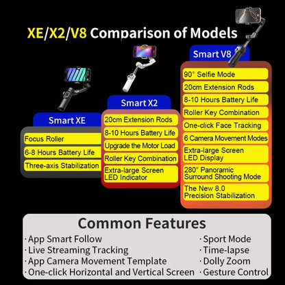 camera stabilizer - Camera Stabilizer - Handheld Gimbal Stabilizer