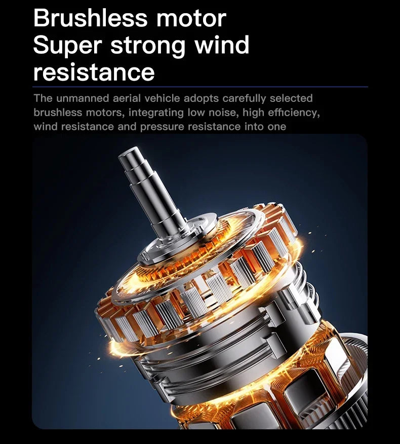 drone compliance tools - Electronics - Drone