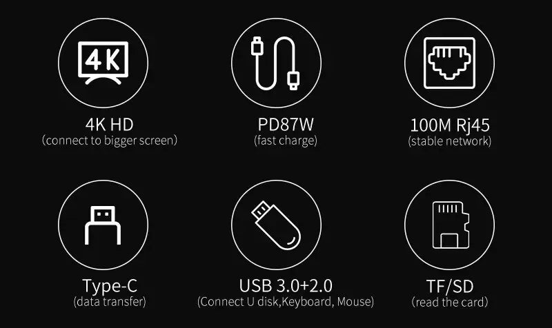 anker powerexpand usb-c hub - Computer Accessories - USB-C Hub