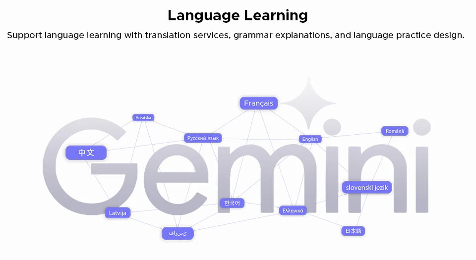 13-inch android smart pad