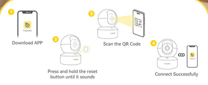 no wifi pet camera - Security Camera - Indoor WiFi Smart Pet Camera