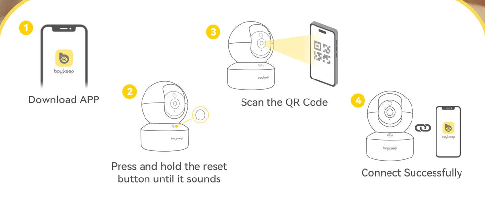 no wifi pet camera - Security Camera - Indoor WiFi Smart Pet Camera