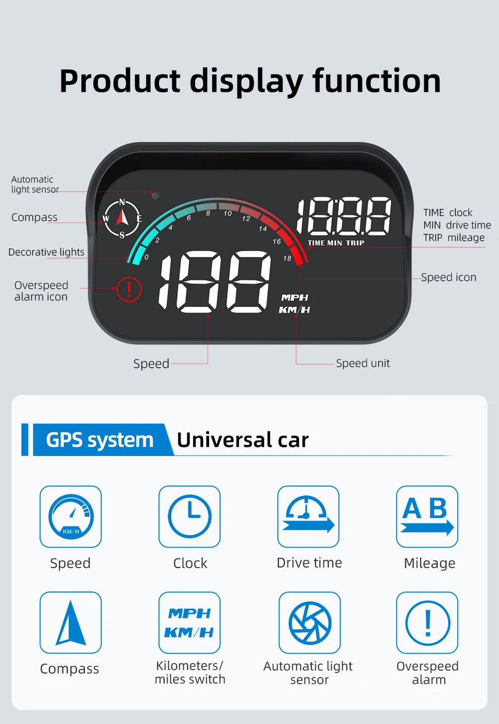 hud technology - Automotive Electronics - Head Up Display -HUD- GPS Speedometer
