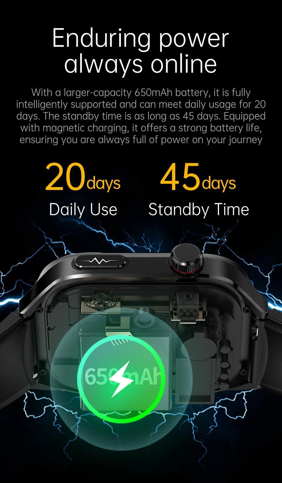 Smartwatch - Smartwatch - rolex daytona timepiece