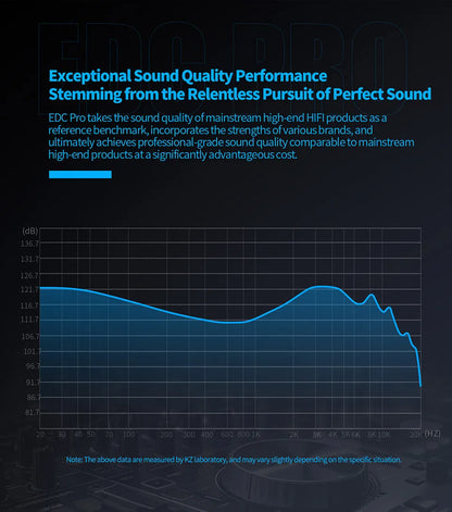 earphones with mic - Audio - Earphones