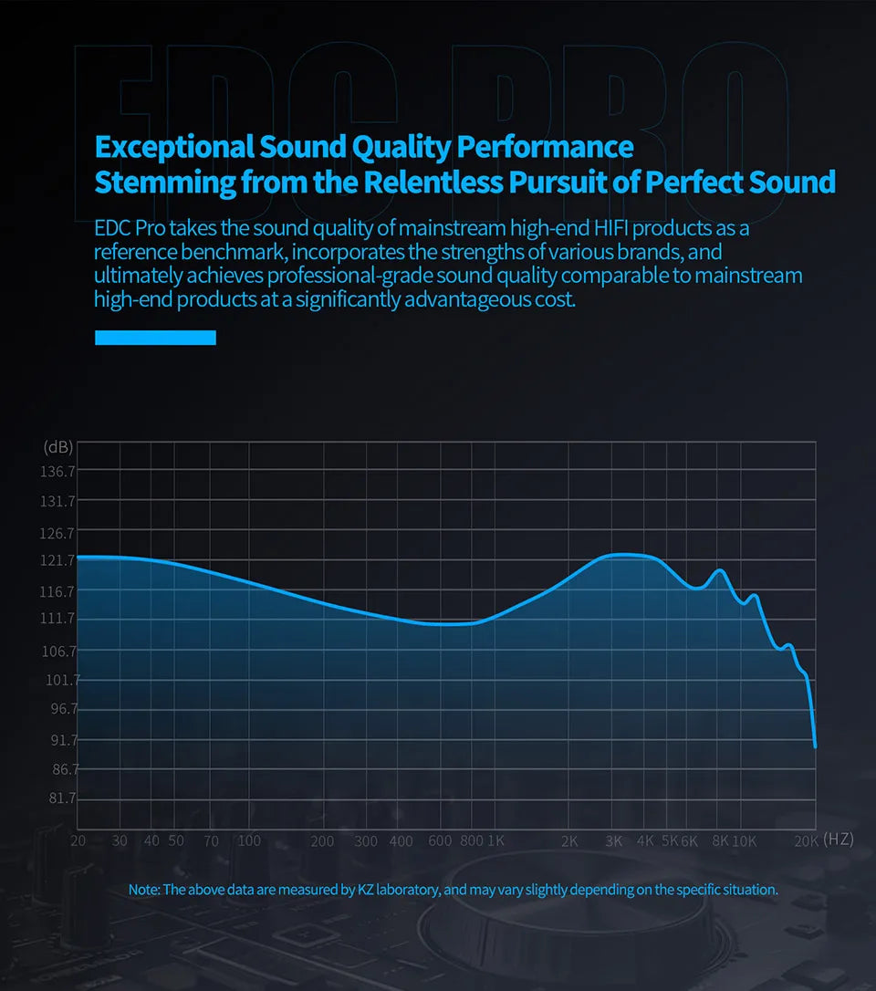earphones with mic - Audio - Earphones