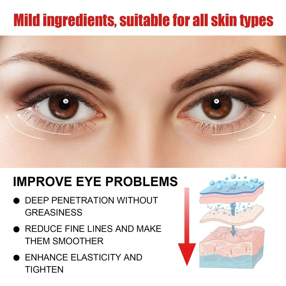facial toner - Skincare - Retinol Anti-Aging Eye Cream for Dark Circles