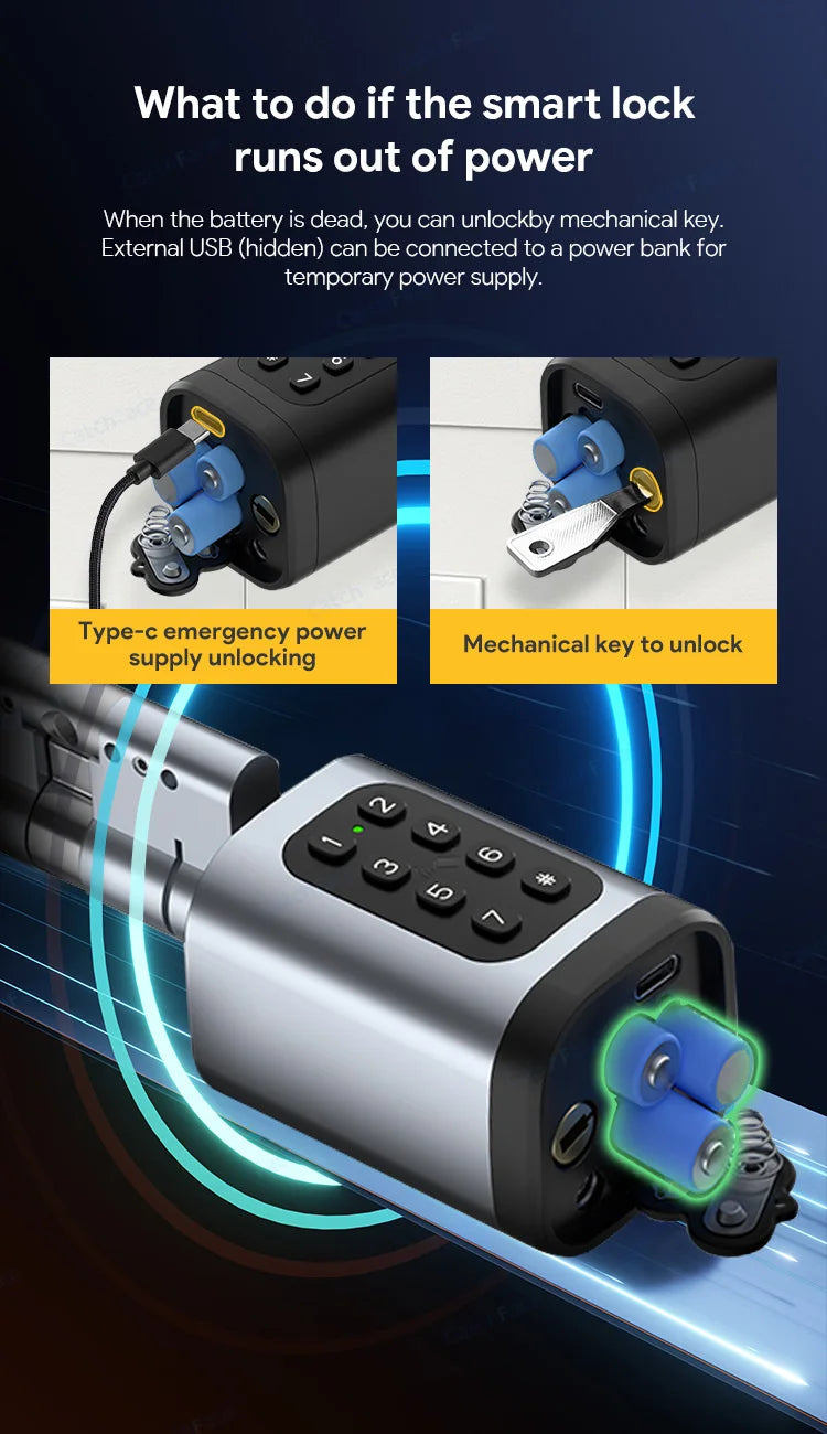 Smart front door lock