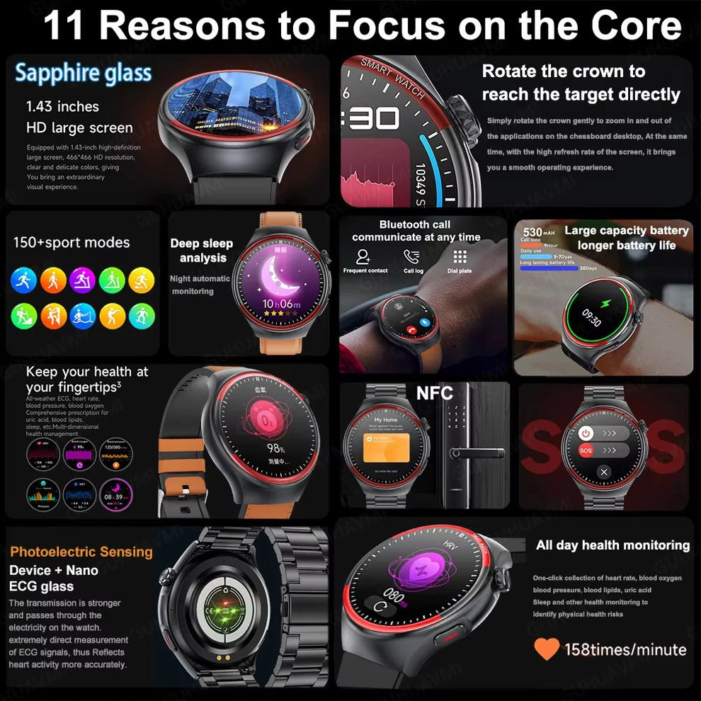 Smartwatch - Smartwatch - apple watch series timepiece