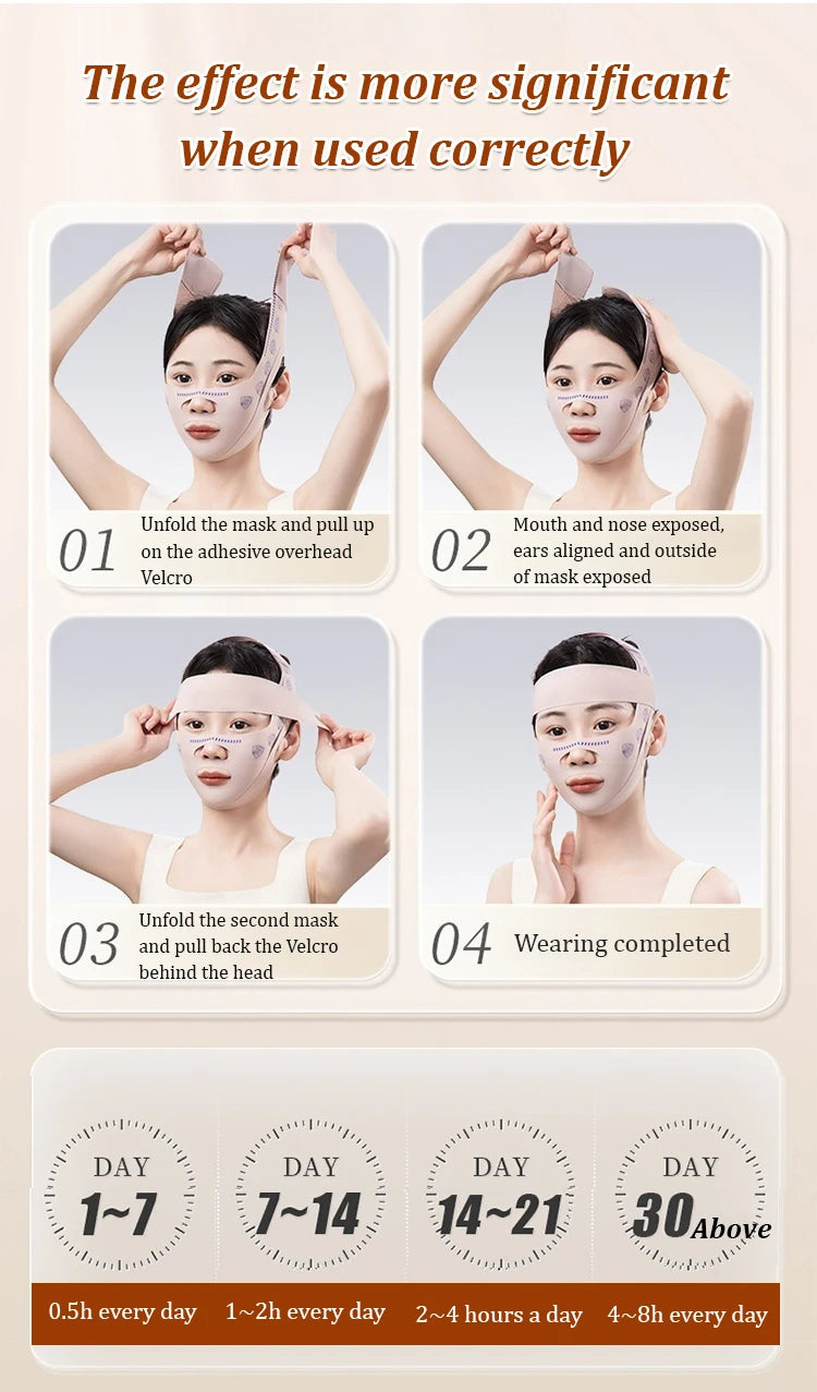 Non-surgical jawline shaper mask