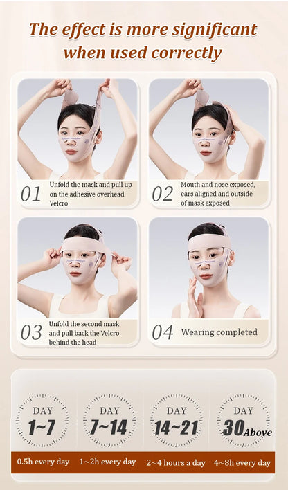 Non-surgical jawline shaper mask