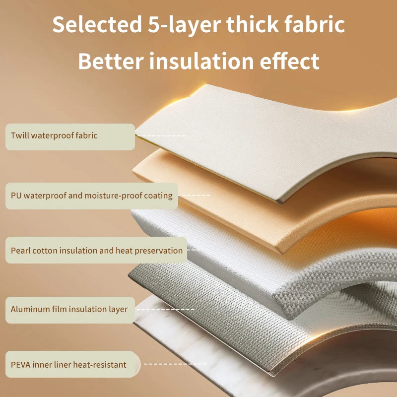 camping collapsible foot tub - Home - Kitchen - Bathroom - Bath Accessories - Collapsible Foot Bath Basin