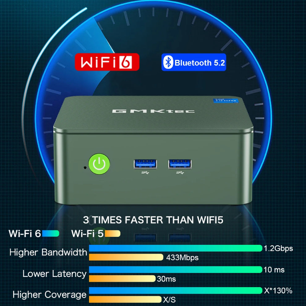 mini pc 2025 - Computers - Tablets - Mini PC