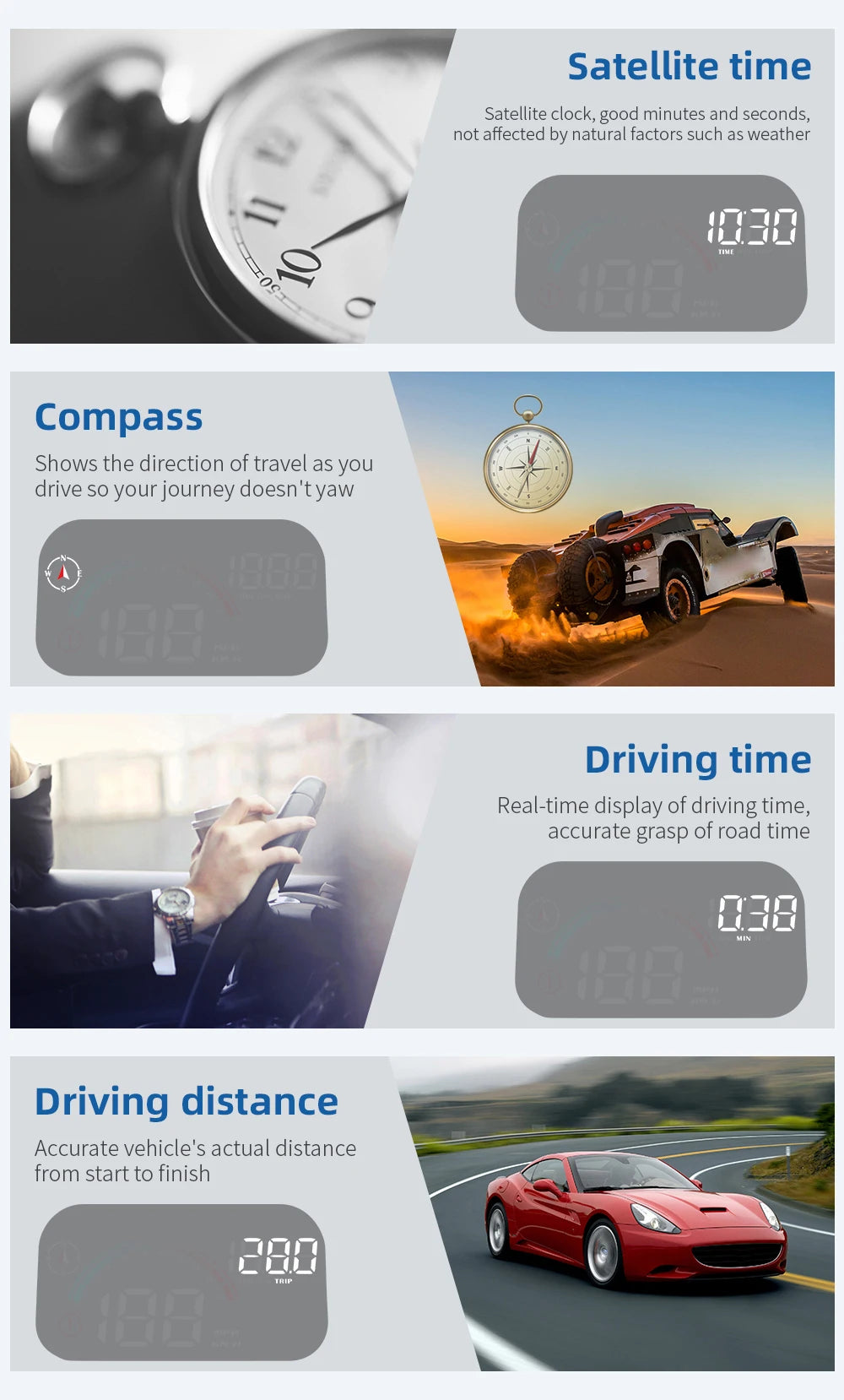 Next-gen automotive electronics hud speedometer display
