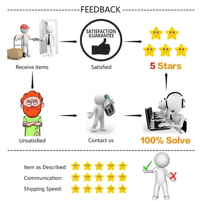 waterproof repair tape - Home Improvement - Waterproof Wall Tape