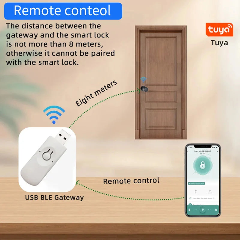 Keypad smart lock