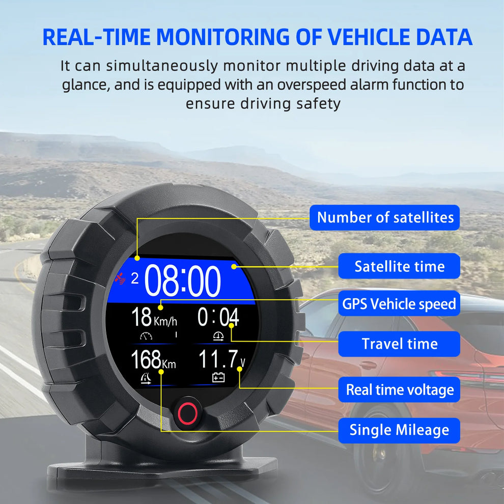 hud holographic combiner - Automotive Accessories - Head-Up Display -HUD-