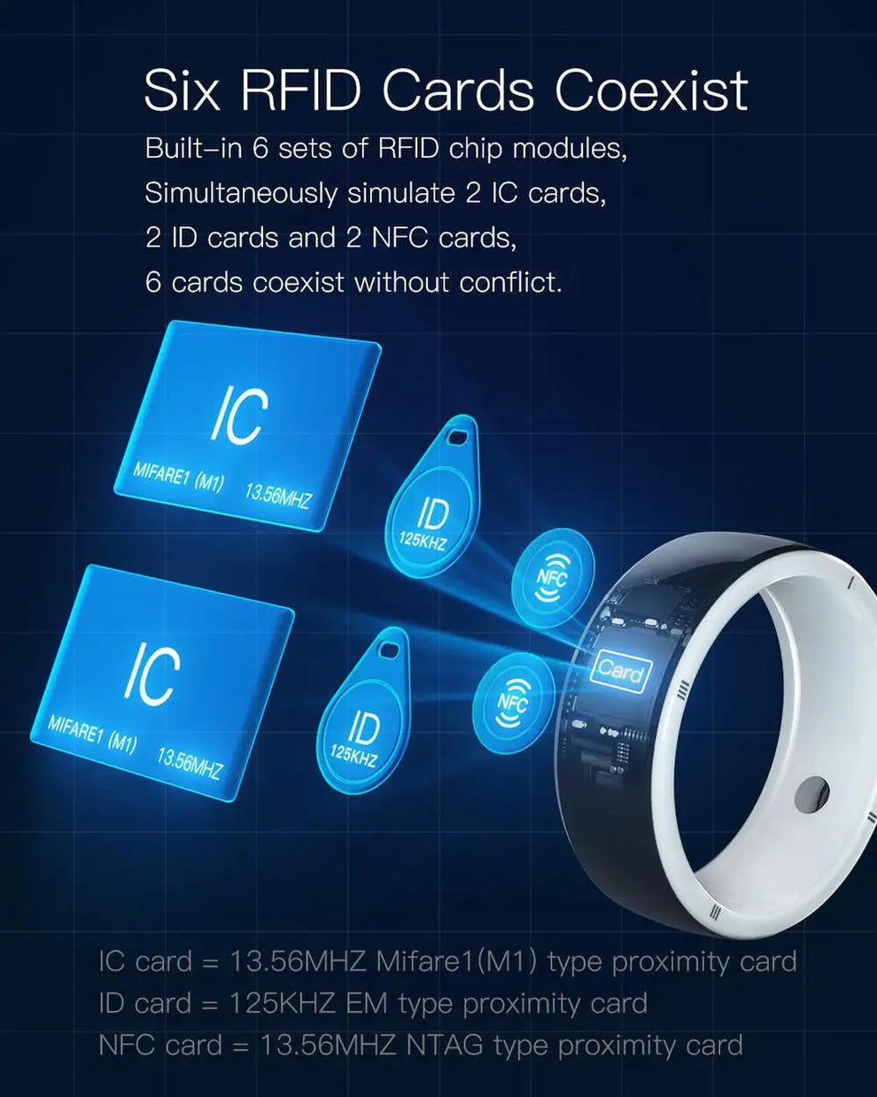 galaxy ring - Wearable Technology - Smart Ring