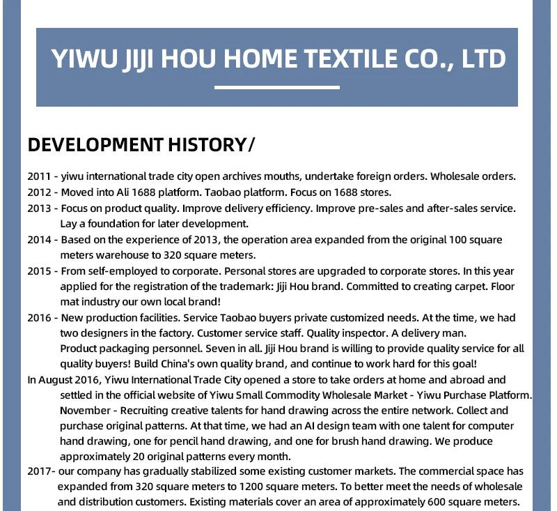 Water-absorbent bath mats