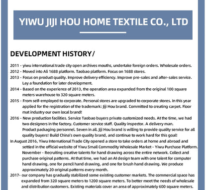 Water-absorbent bath mats