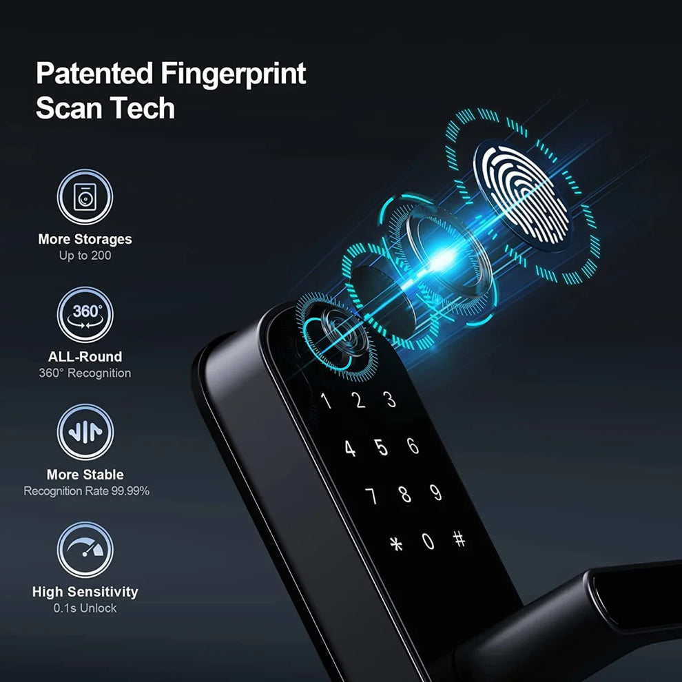 biometric door lock weatherproof - Smart Home Security - Smart Fingerprint Door Lock