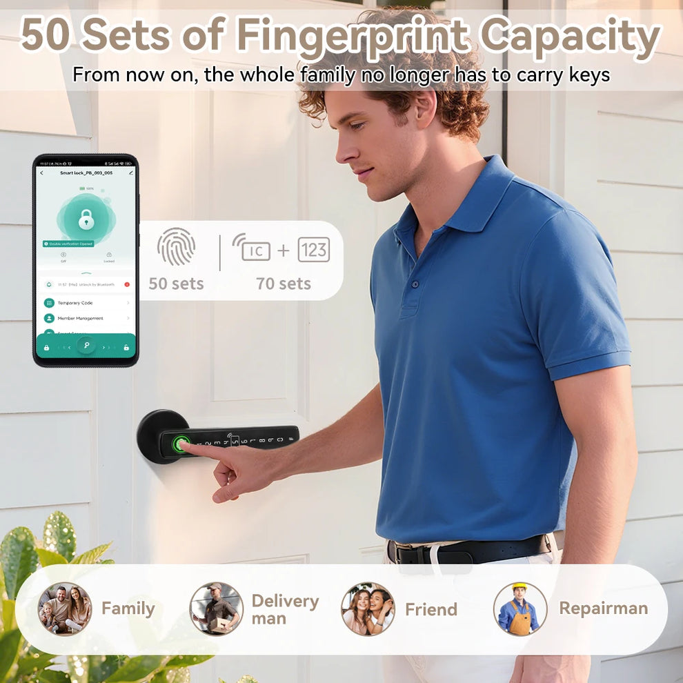 google alexa fingerprint smart lock - Home Security - Smart Lock