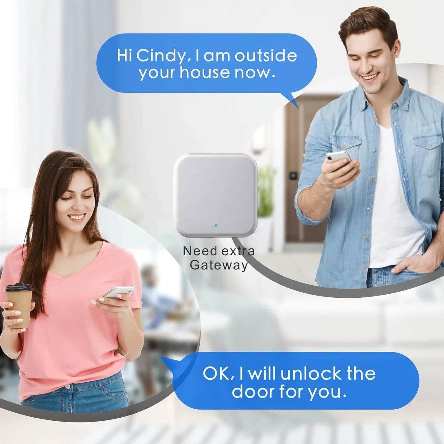 Smart lock fingerprint