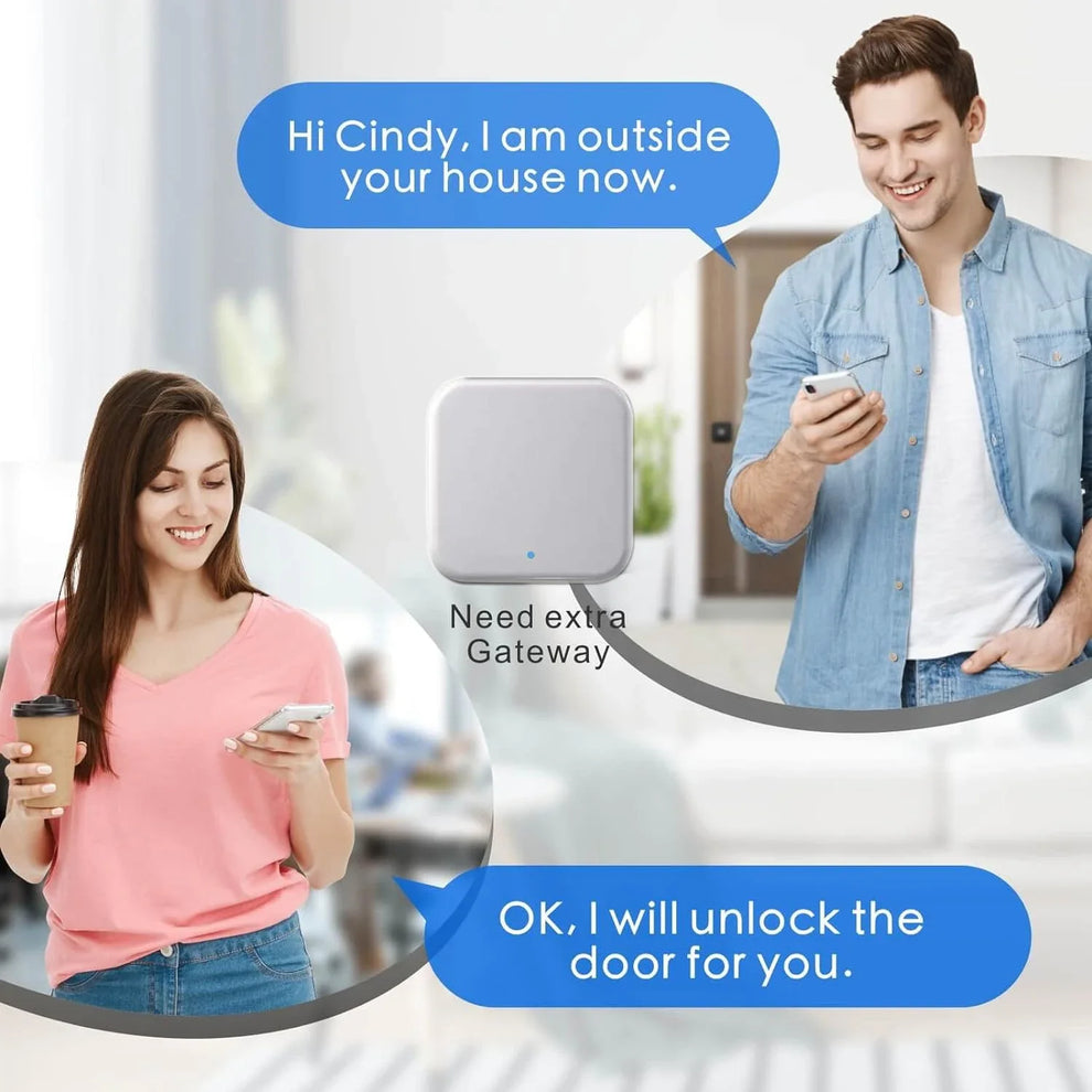 bluetooth smart locks cagr[4] - Home Security - Smart Door Lock