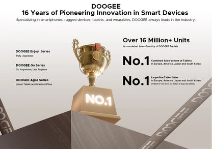 13-inch android smart pad