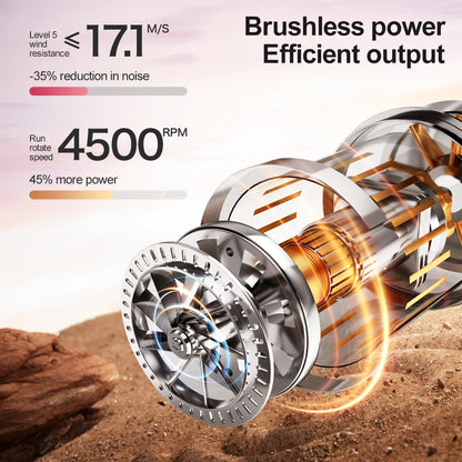 drone fleet management - Electronics - Drone
