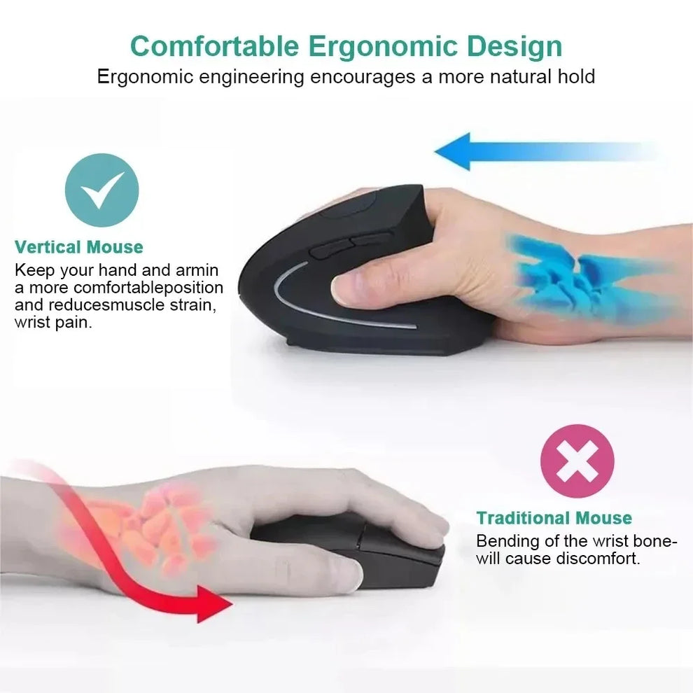 best ergonomic mouse 2025 - Computer Mice - Vertical Ergonomic Wireless Mouse
