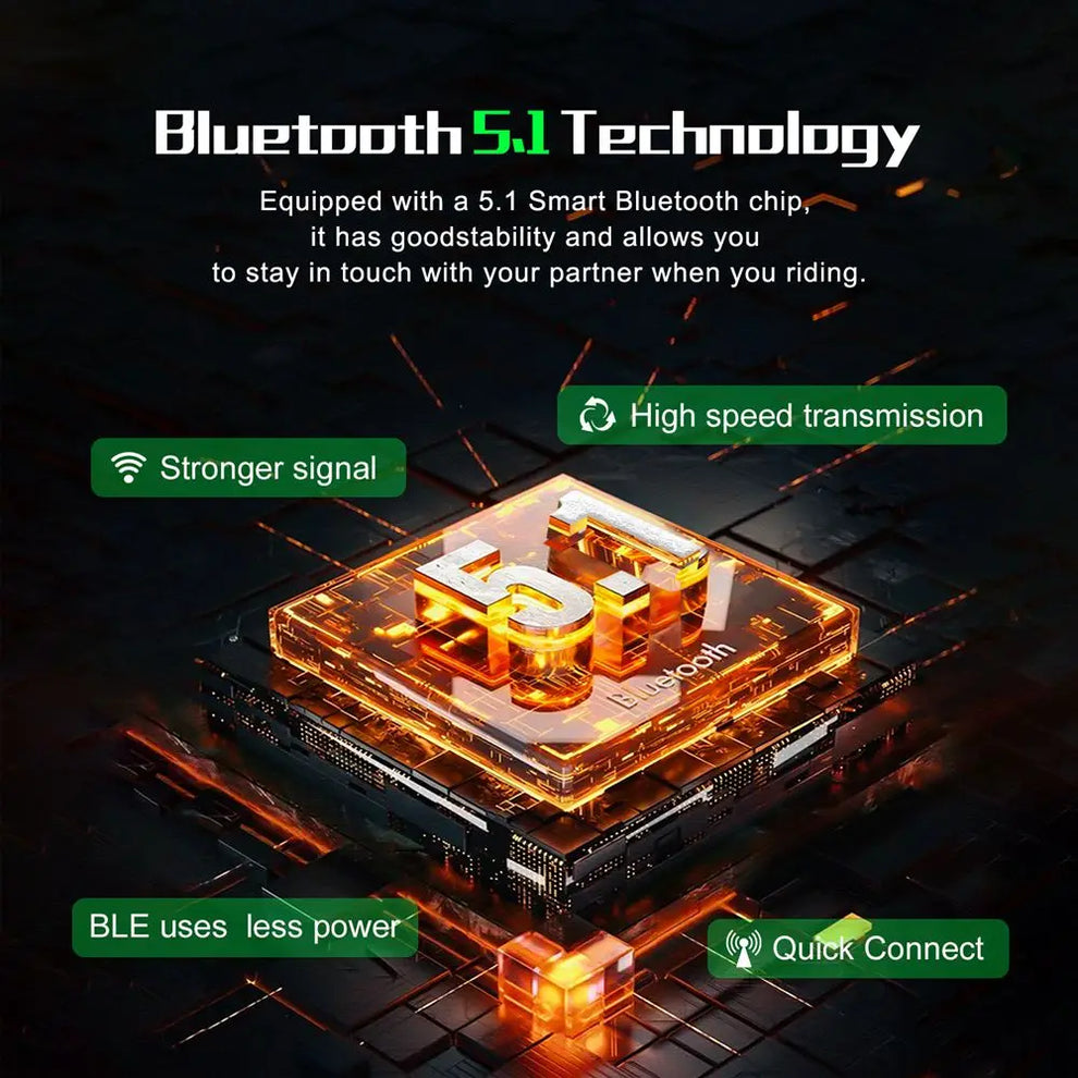 real search volume metrics from proprietary databases - Motorcycle Accessories - Bluetooth Helmet Intercom