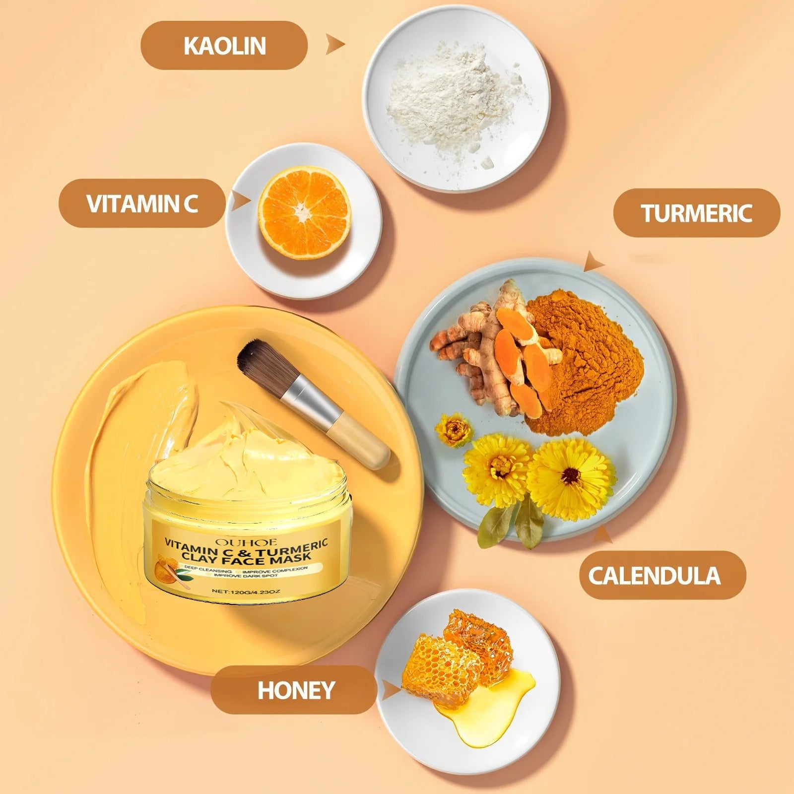 Ouhoe vitamin c turmeric facial mask