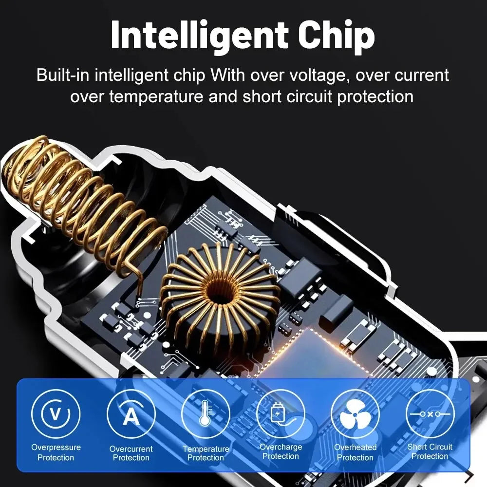 Dual usb car charger fast charging